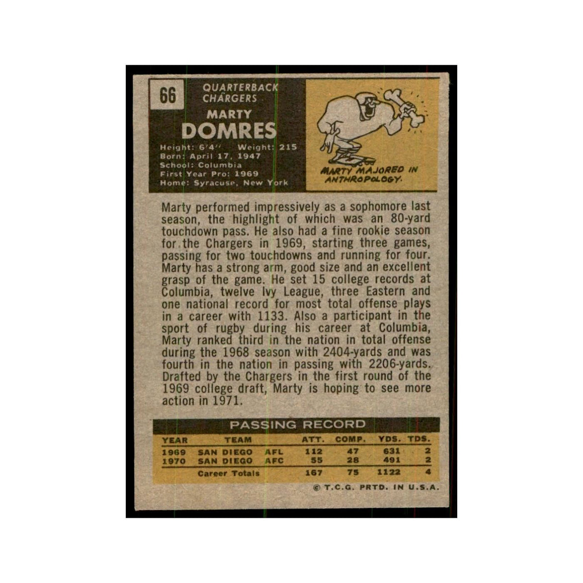 1971 Topps Marty Domres Football Cards #66