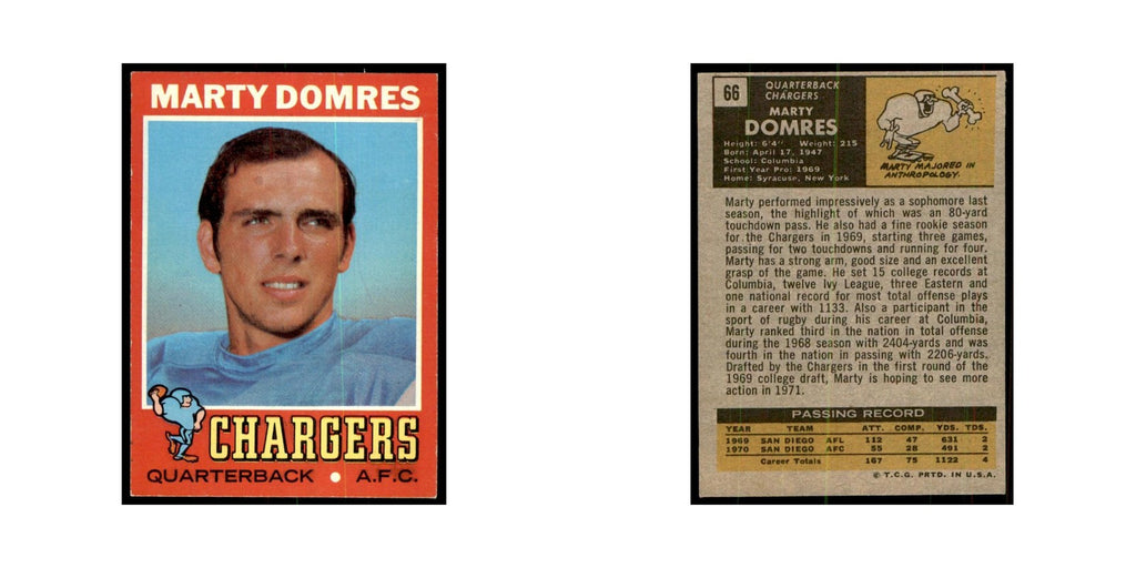 1971 Topps Marty Domres Football Cards #66