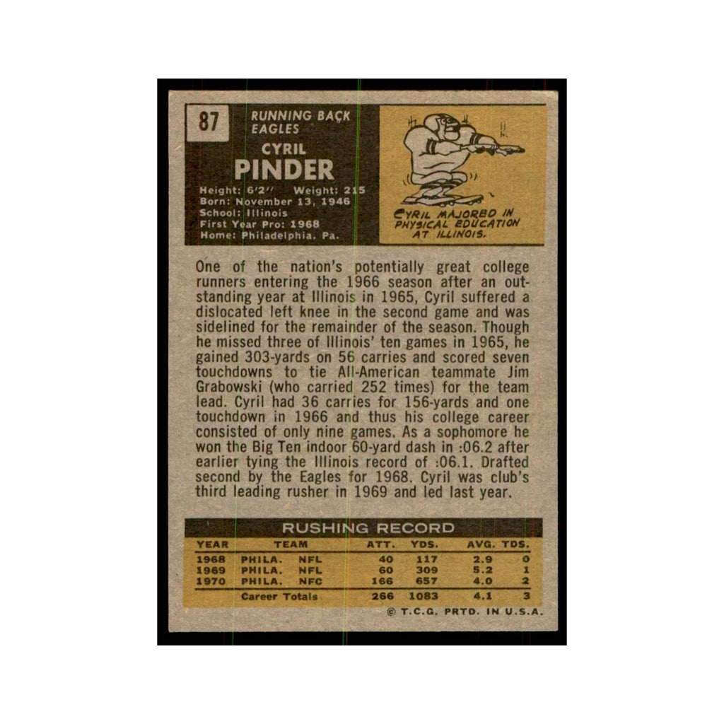 1971 Topps Cyril Pinder Football Cards #87