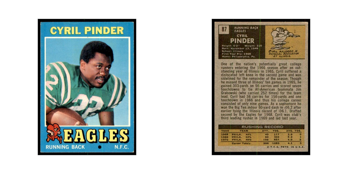 1971 Topps Cyril Pinder Football Cards #87