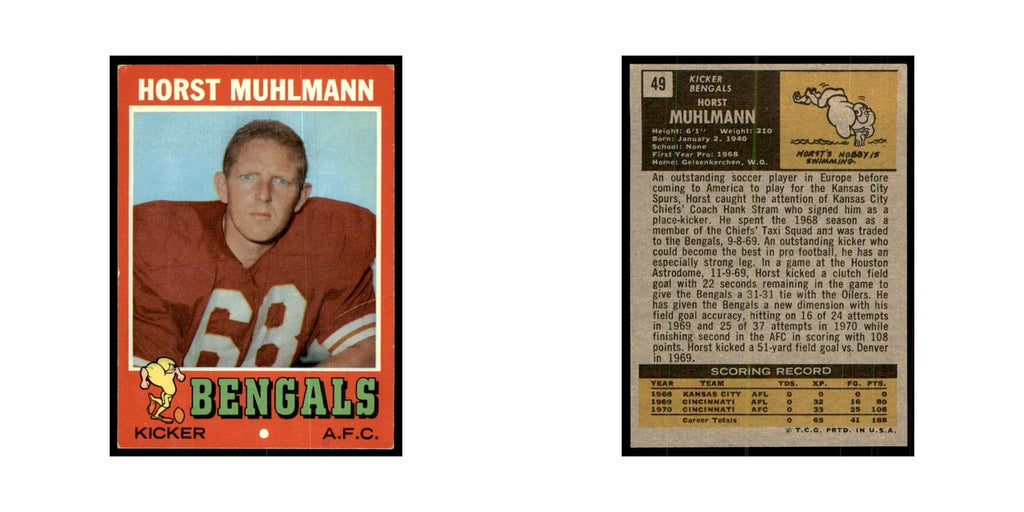 1971 Topps Horst Muhlmann Football Cards #49