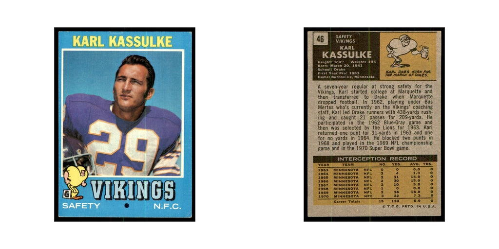 1971 Topps Karl Kassulke Football Cards #46