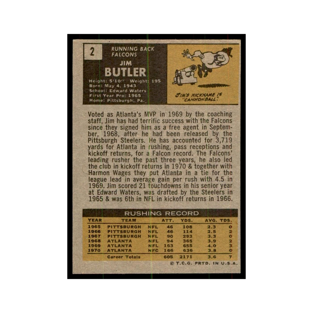 1971 Topps Jim Butler Football Cards #2