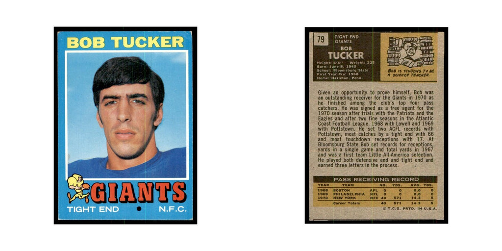 1971 Topps Bob Tucker Football Cards #79