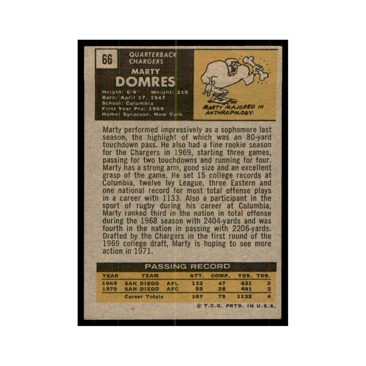 1971 Topps Marty Domres Football Cards #66