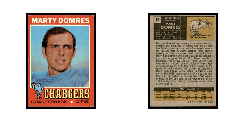 1971 Topps Marty Domres Football Cards #66