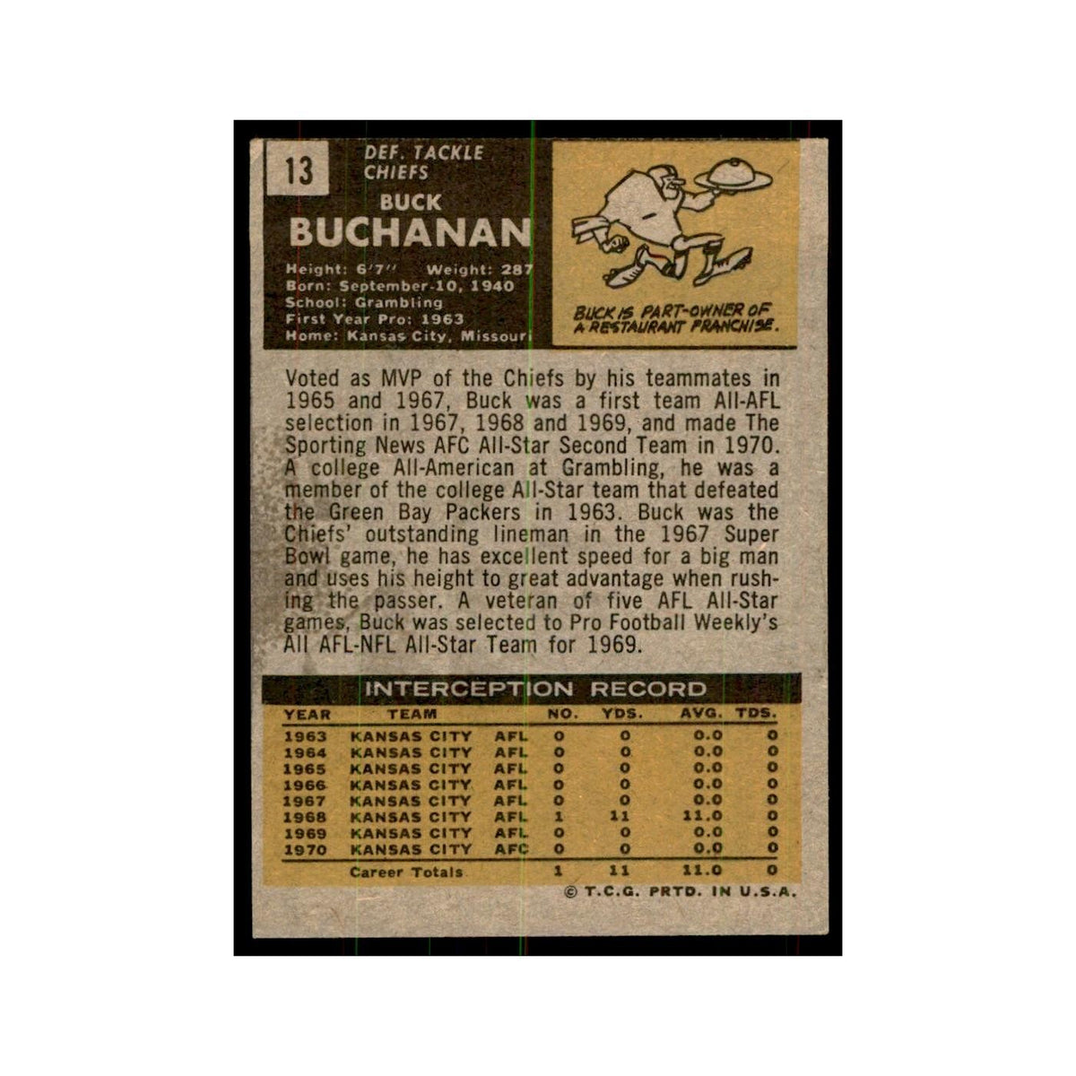 1971 Topps Buck Buchanan Football Cards #13