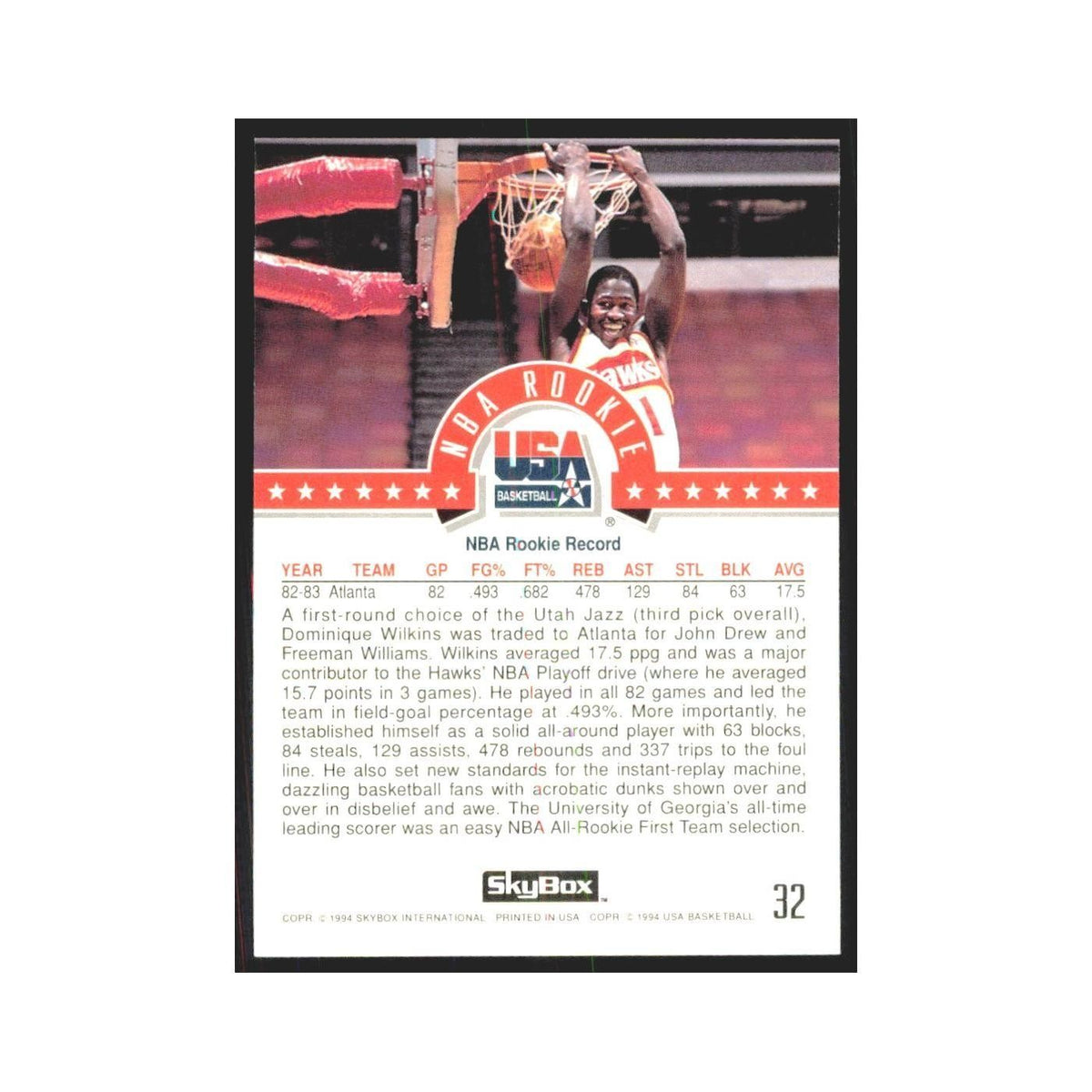 1994 SkyBox USA Dominique Wilkins USA #32