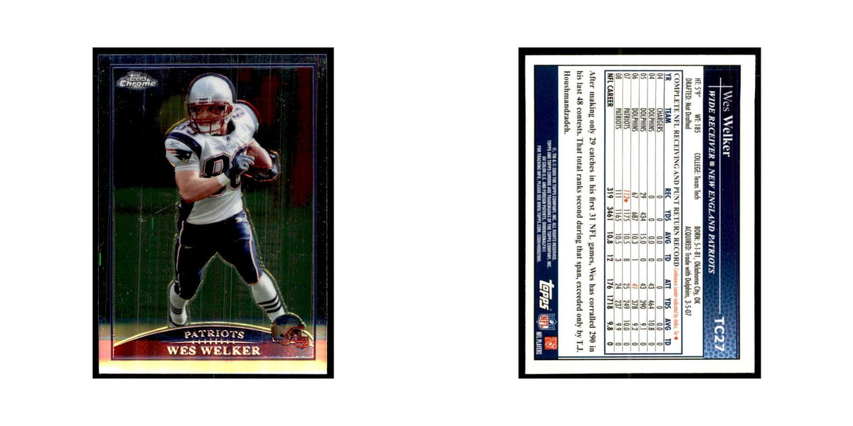 2009 Topps Chrome Wes Welker Football Cards #TC27