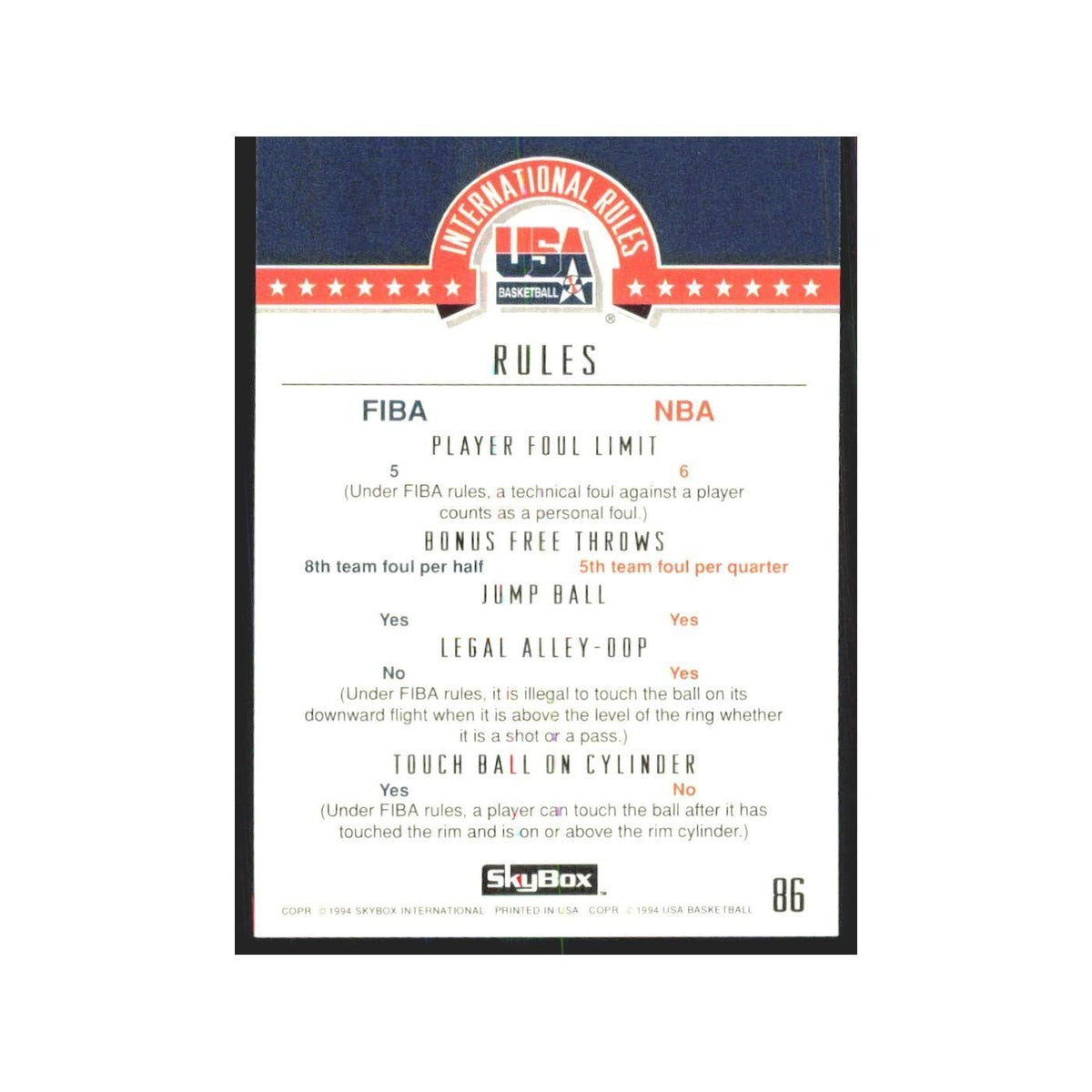 1994 SkyBox USA International Rules USA #86