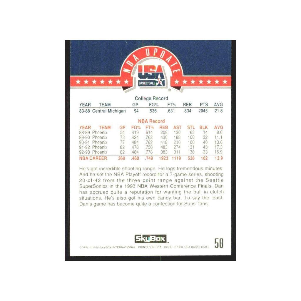 1994 SkyBox USA Dan Majerle USA #58