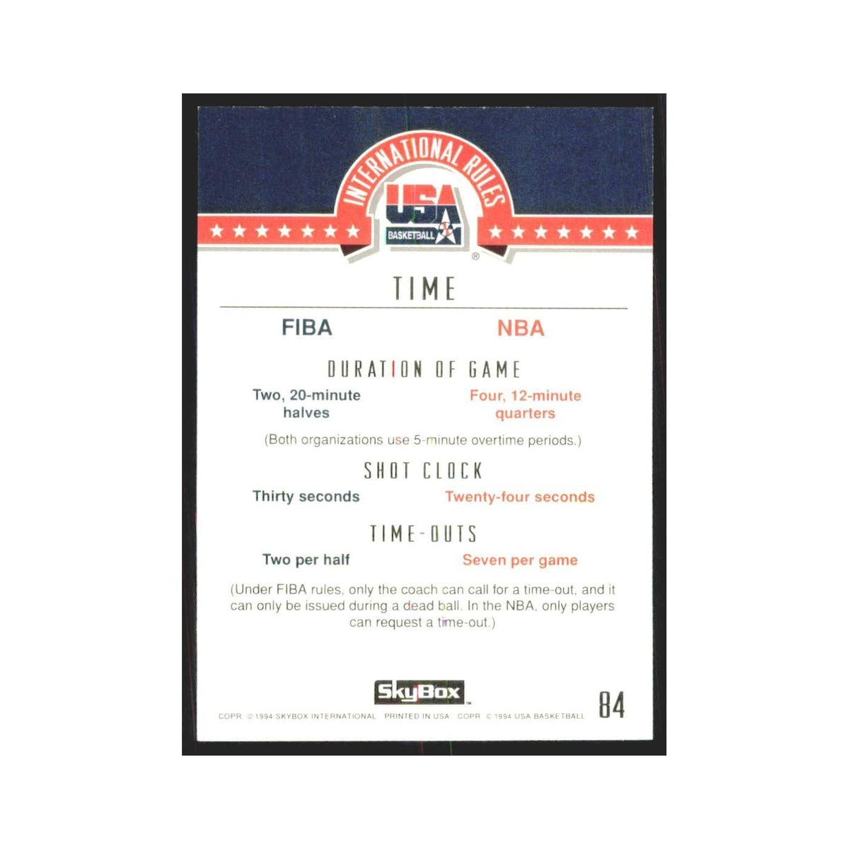1994 SkyBox USA International Rules USA #84