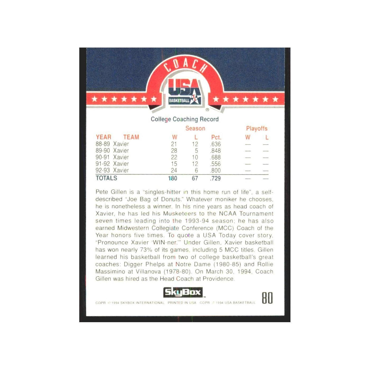 1994 SkyBox USA Pete Gillen USA #80