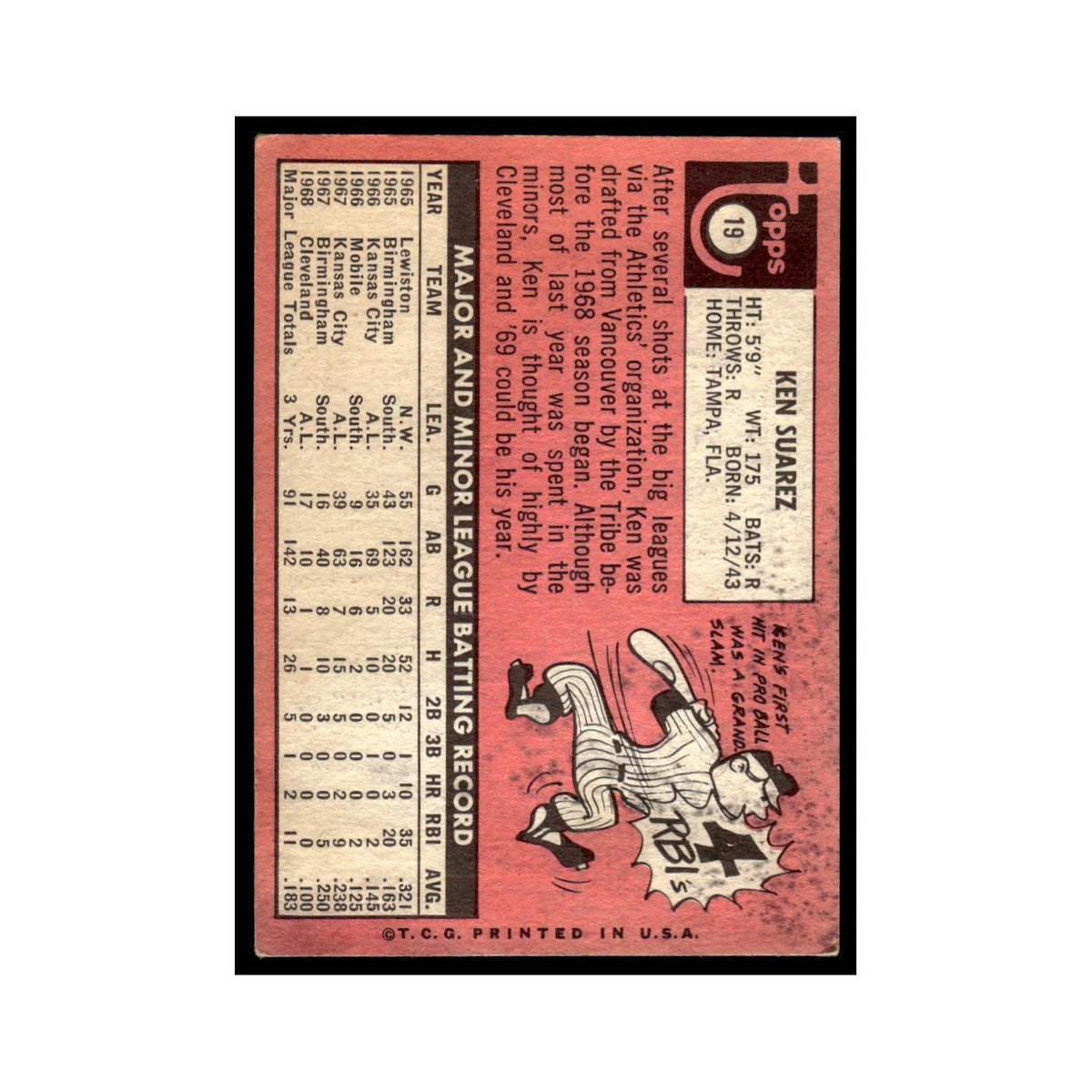 1969 Topps (Damaged) Ken Suarez Indians #19