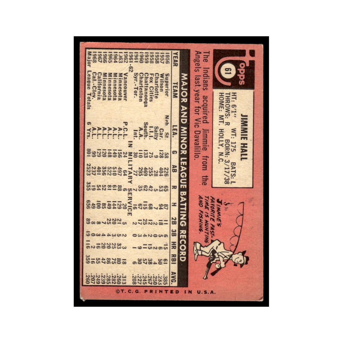 1969 Topps (Damaged) Jimmie Hall Indians #61