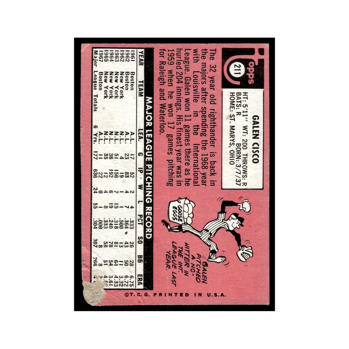 1969 Topps (Damaged) Galen Cisco Royals #211