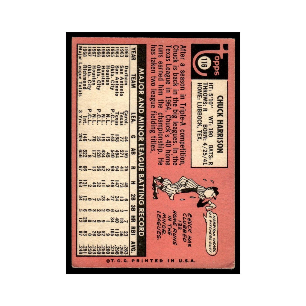 1969 Topps (Damaged) Chuck Harrison Royals #116