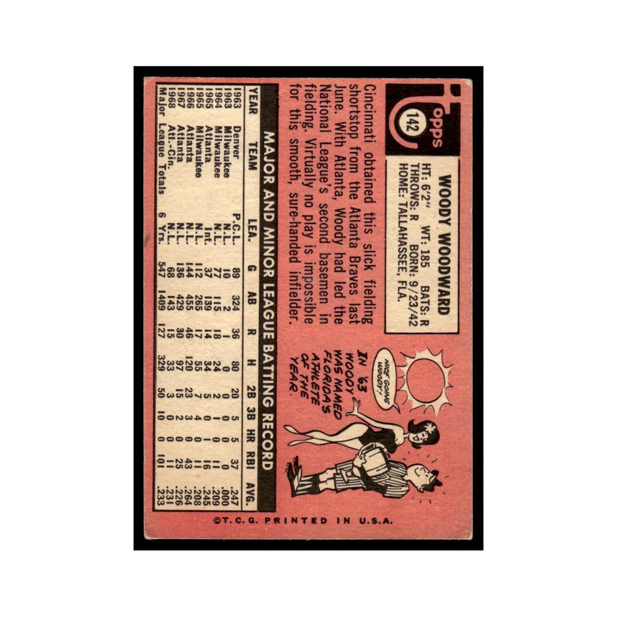 1969 Topps (Damaged) Woody Woodward Reds #142