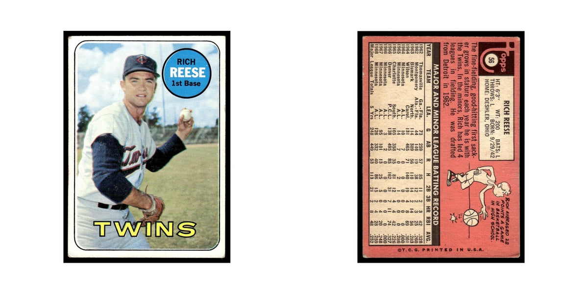 1969 Topps (Damaged) Rich Reese Twins #56