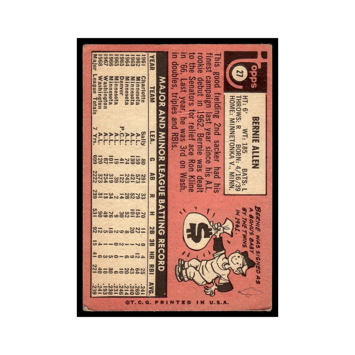 1969 Topps (Damaged) Bernie Allen Washington Senators #27