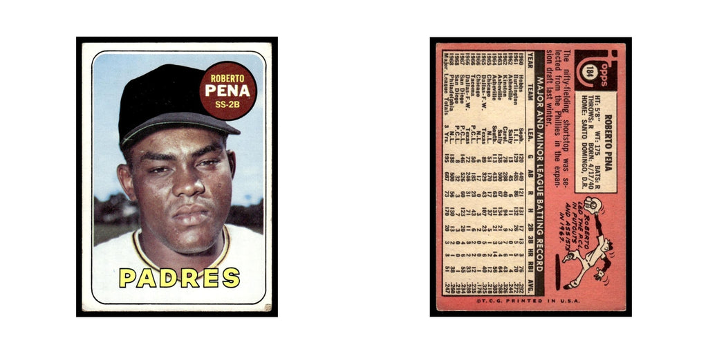 1969 Topps (Damaged) Roberto Pena Padres #184