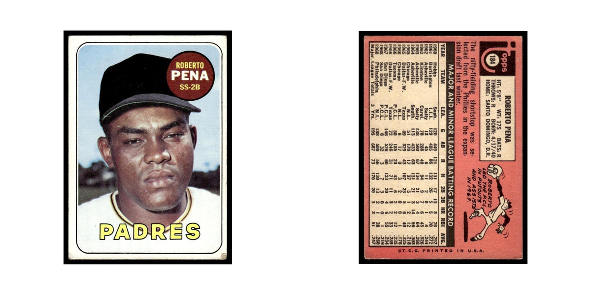 1969 Topps (Damaged) Roberto Pena Padres #184