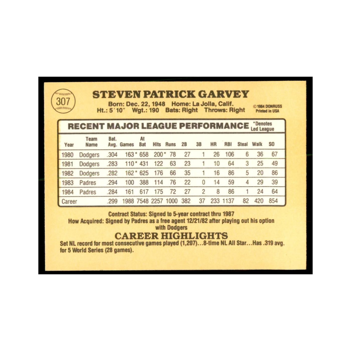 1985 Donruss Steve Garvey Baseball Cards #307