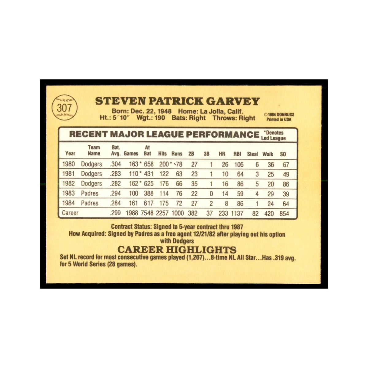 1985 Donruss Steve Garvey Baseball Cards #307