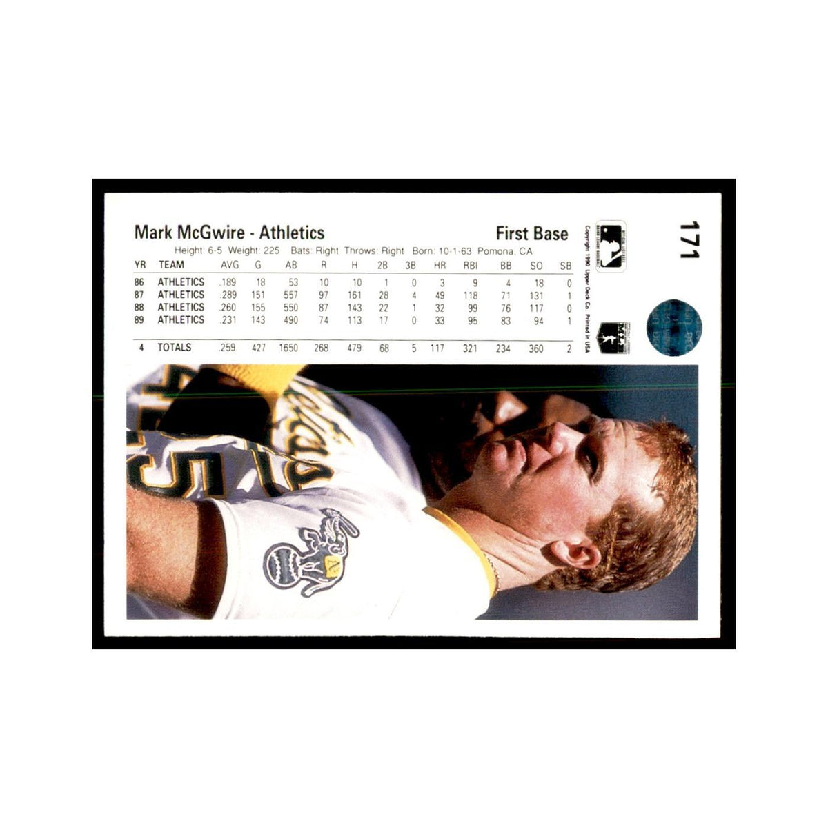 1990 Upper Deck Mark Mcgwire Baseball Cards #171