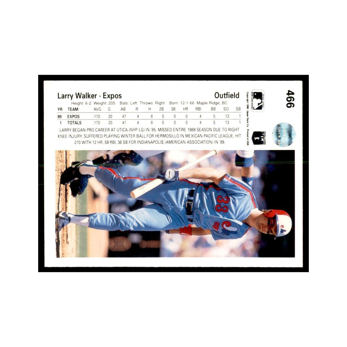 1990 Upper Deck Larry Walker Baseball Cards #466