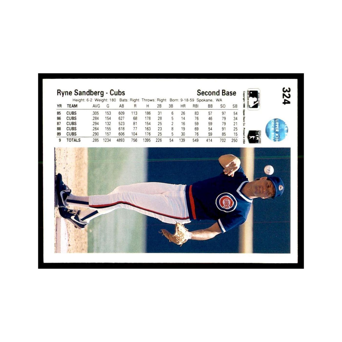1990 Upper Deck Ryne Sandberg Baseball Cards #324