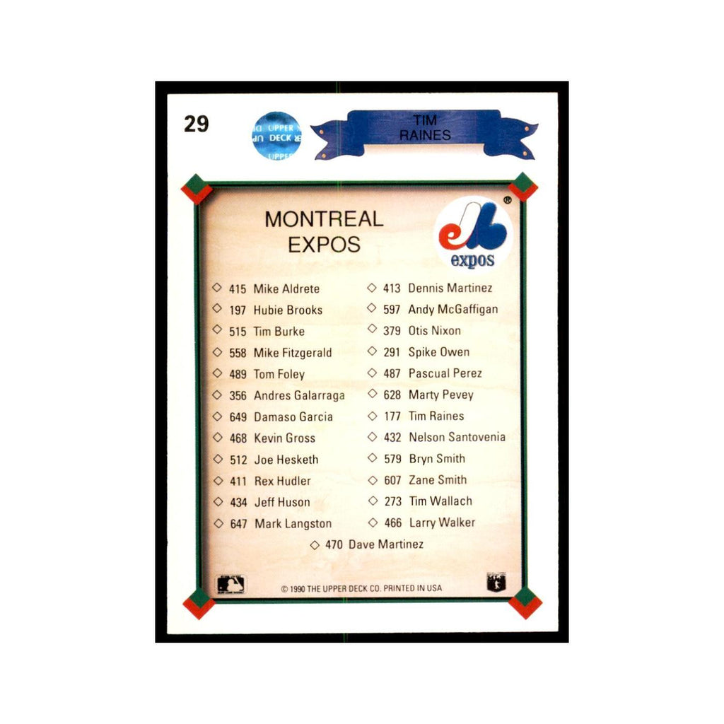 1990 Upper Deck Tim Raines Baseball Cards #29