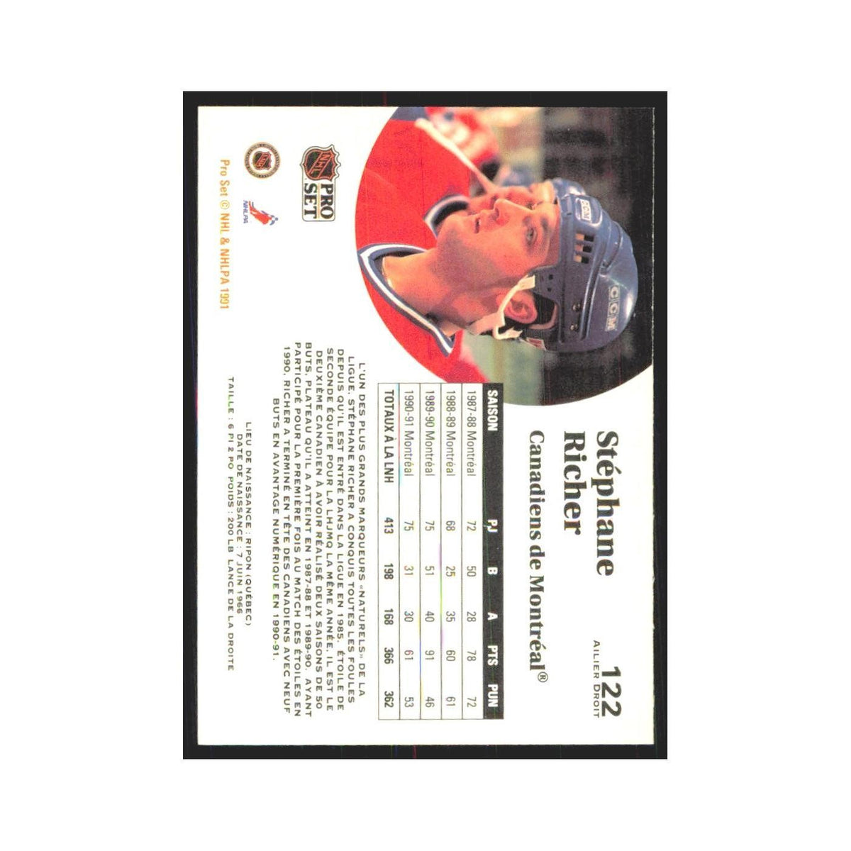 1991 Pro Set Stephane Richer Montreal Canadiens #122