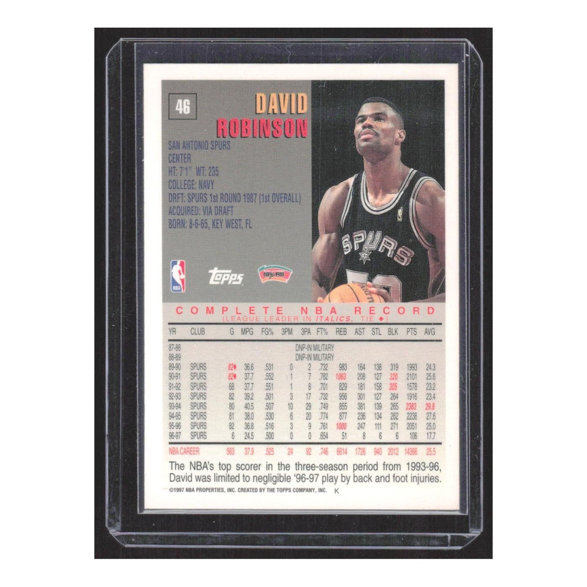 1997 Topps David Robinson Spurs #46