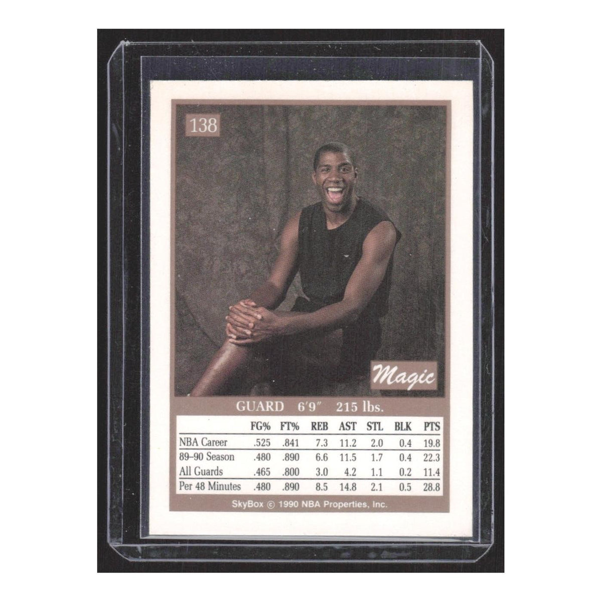 1990 SkyBox Earvin Johnson Lakers #138