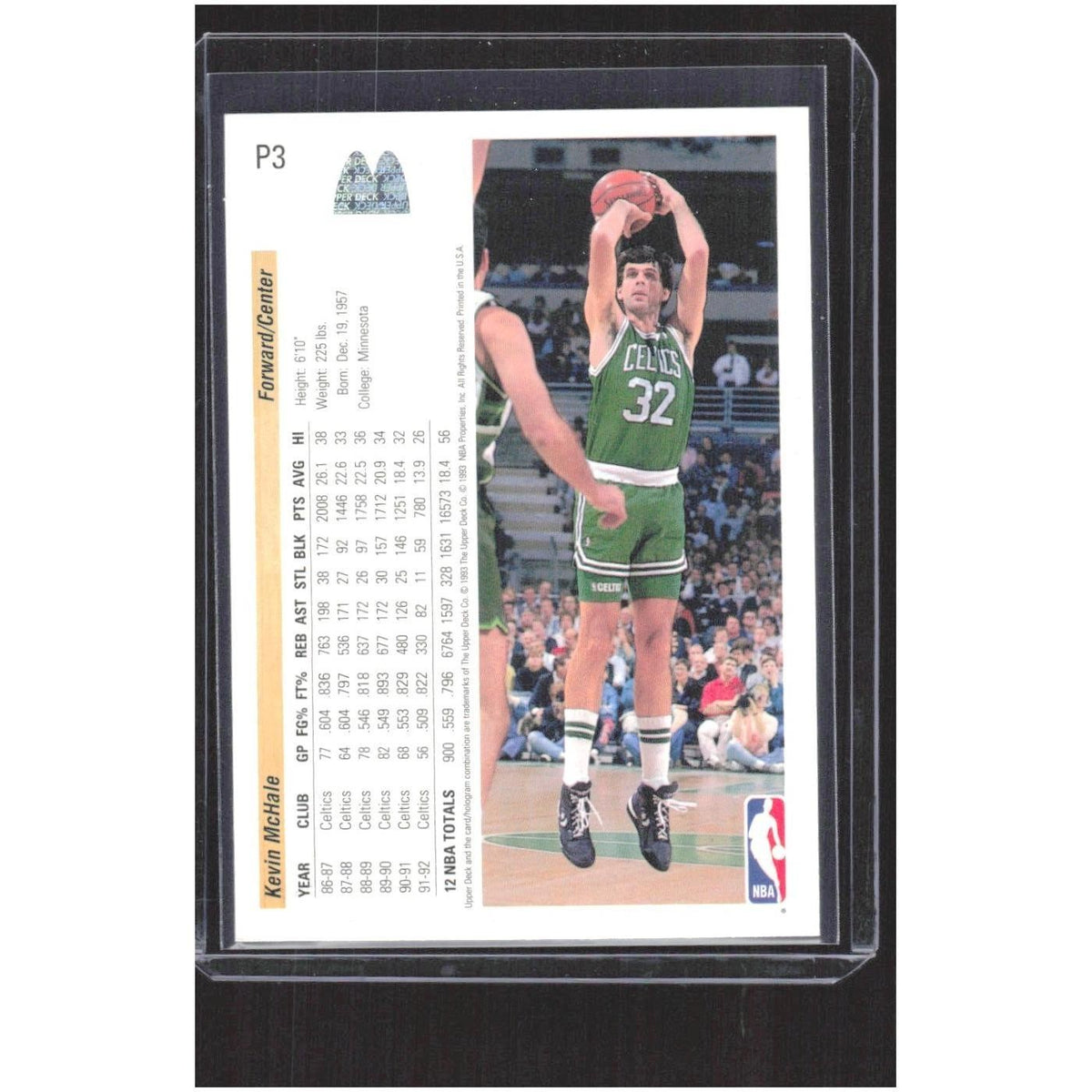 2008 Upper Deck Kevin Mchale Celtics #P3