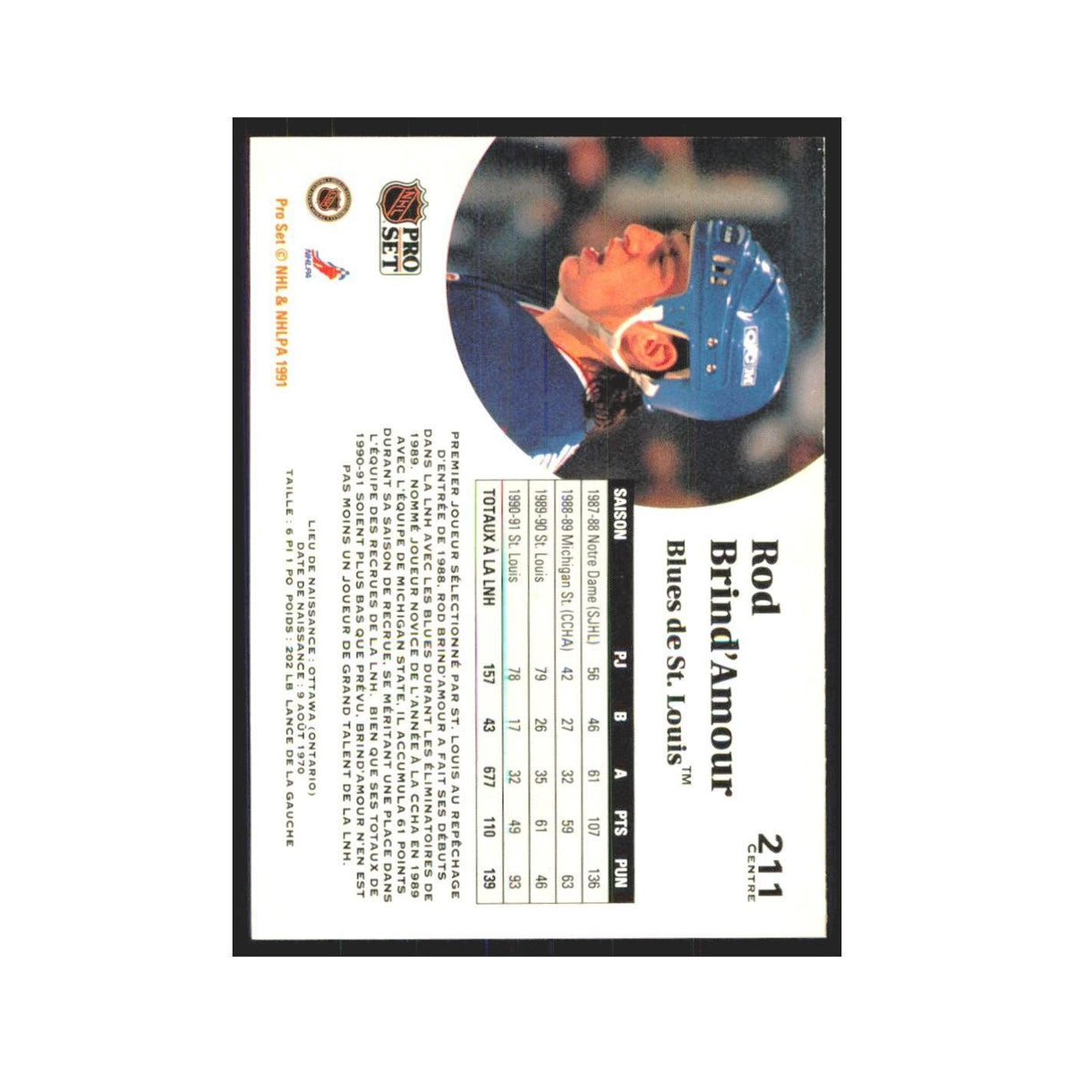 1991 Pro Set Rod Brind'Amour St. Louis Blues #211