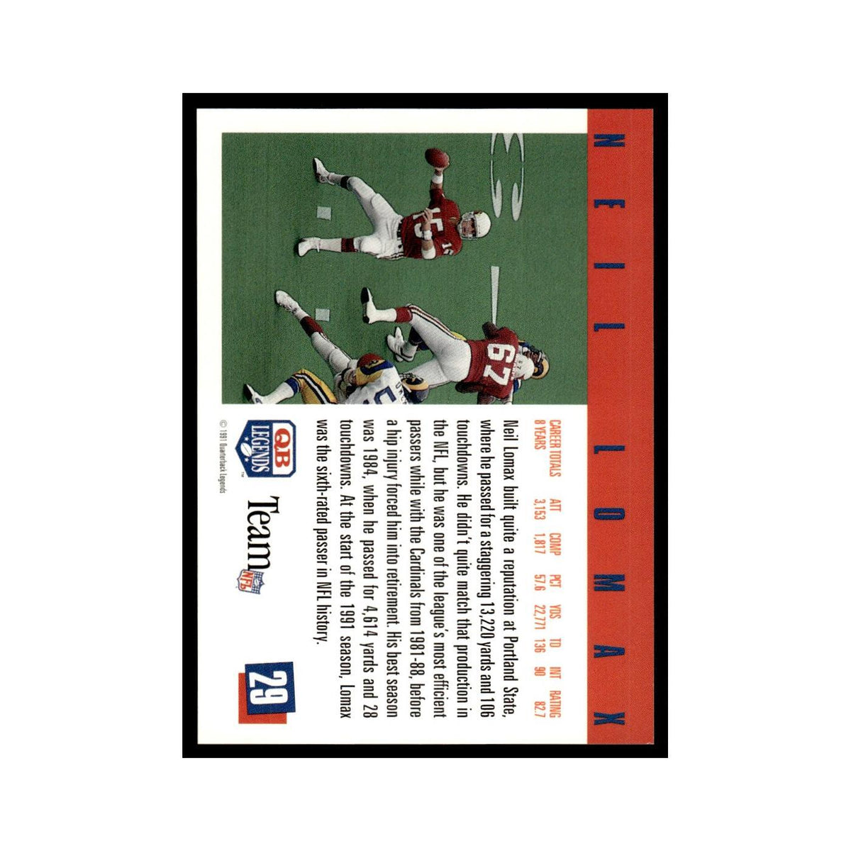 Neil Lomax 1991 Quarterback Legends #29 St. Louis Cardinals Football Card NM