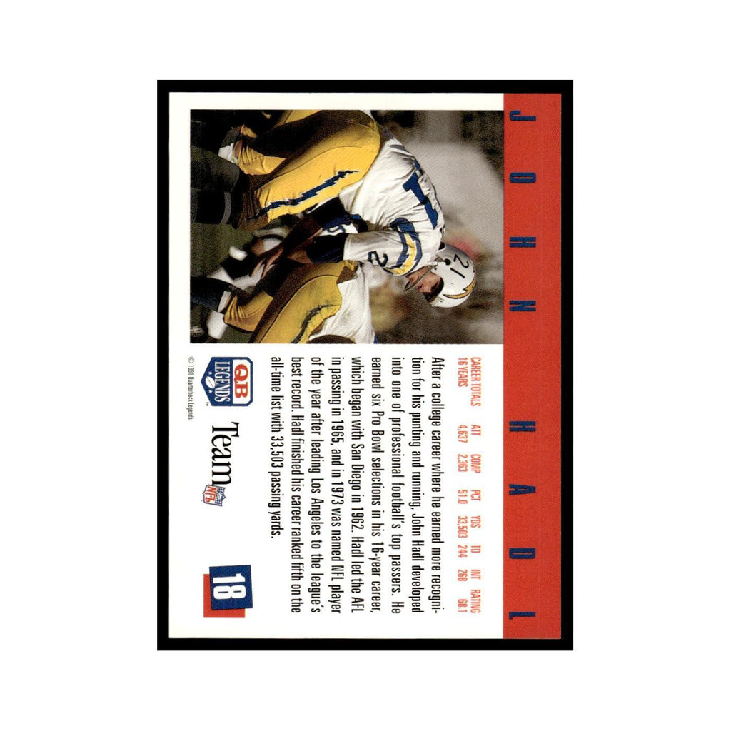 John Hadl 1991 Quarterback Legends #18 Los Angeles Rams Football Card NM