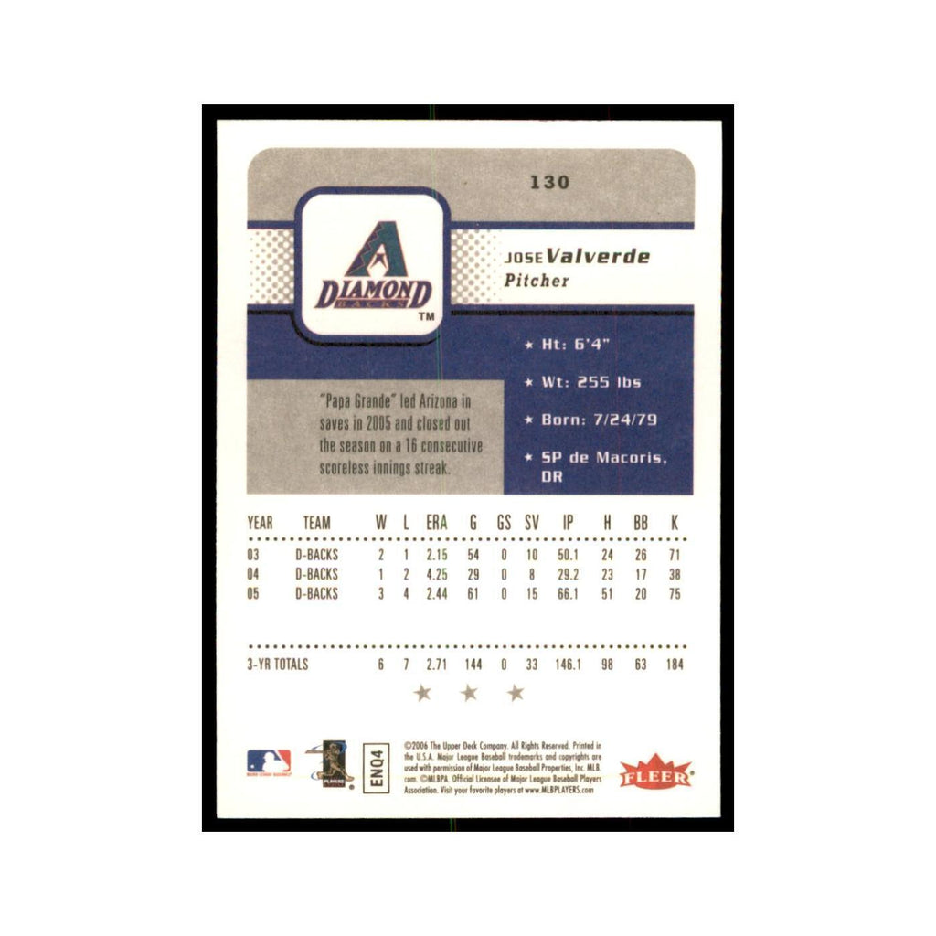2006 Fleer Jose Valverde Baseball Cards #130