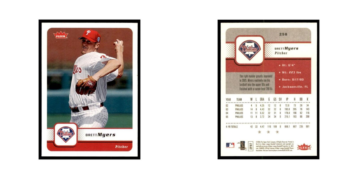 2006 Fleer Brett Myers Baseball Cards #258