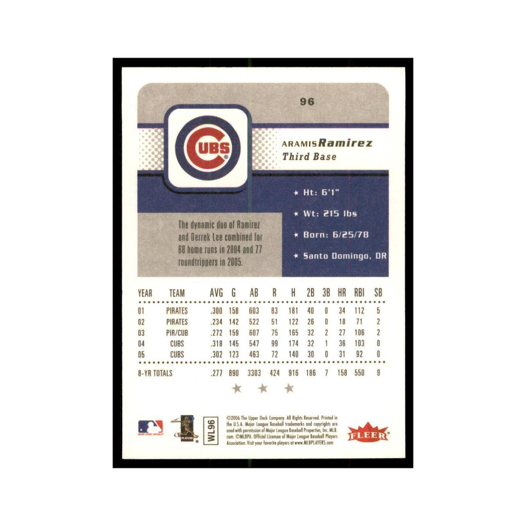 2006 Fleer Aramis Ramirez Baseball Cards #96