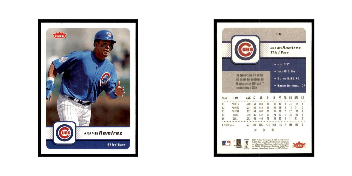 2006 Fleer Aramis Ramirez Baseball Cards #96