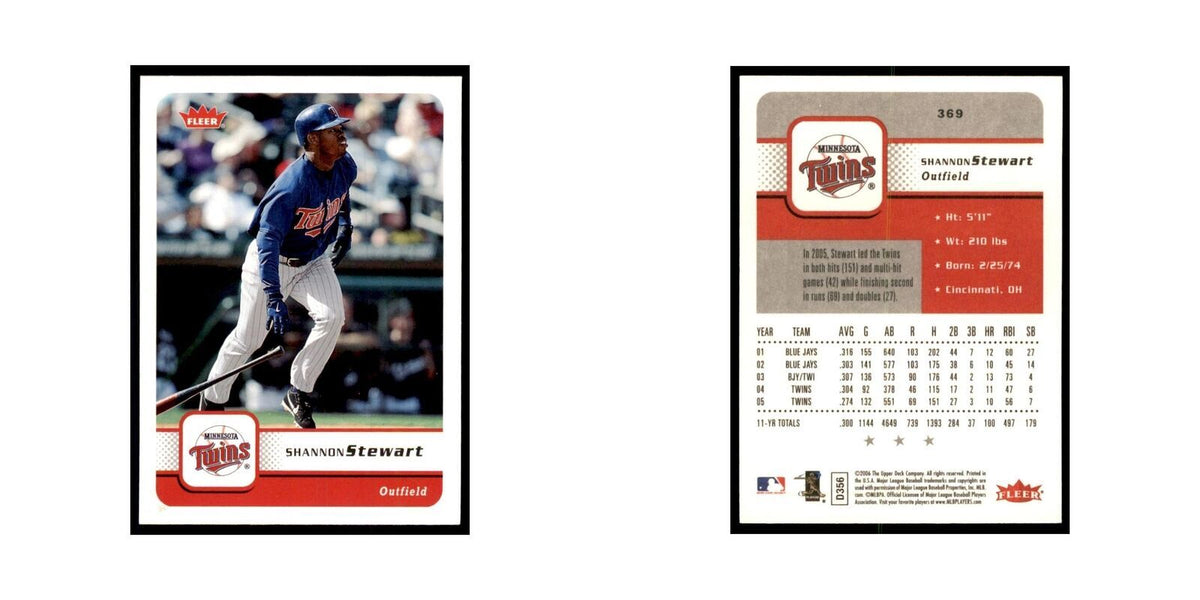 2006 Fleer Shannon Stewart Baseball Cards #369