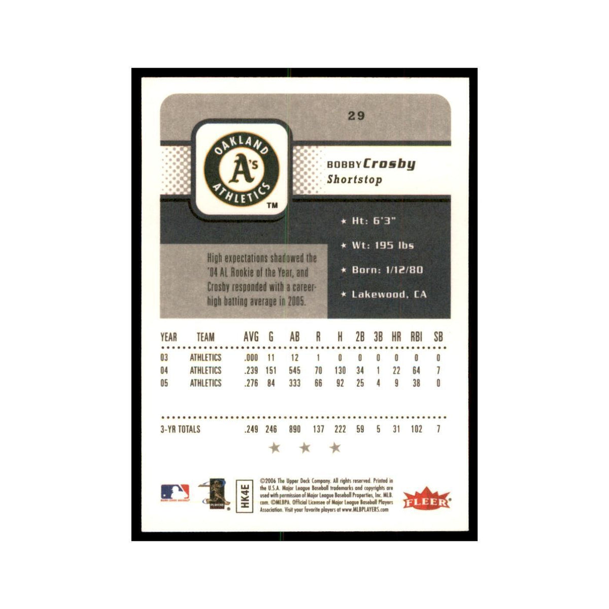 2006 Fleer Bobby Crosby Baseball Cards #29