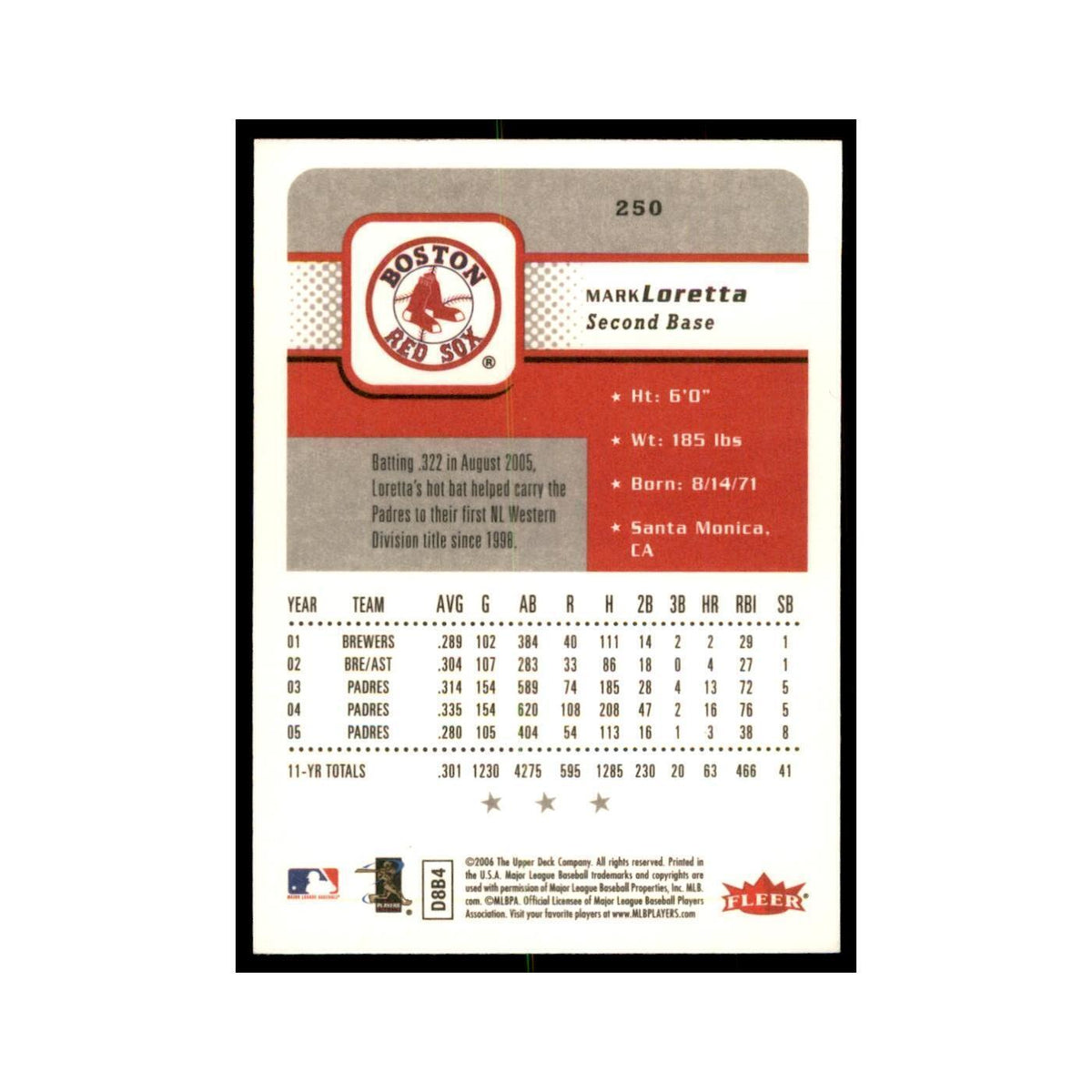 2006 Fleer Mark Loretta Baseball Cards #250