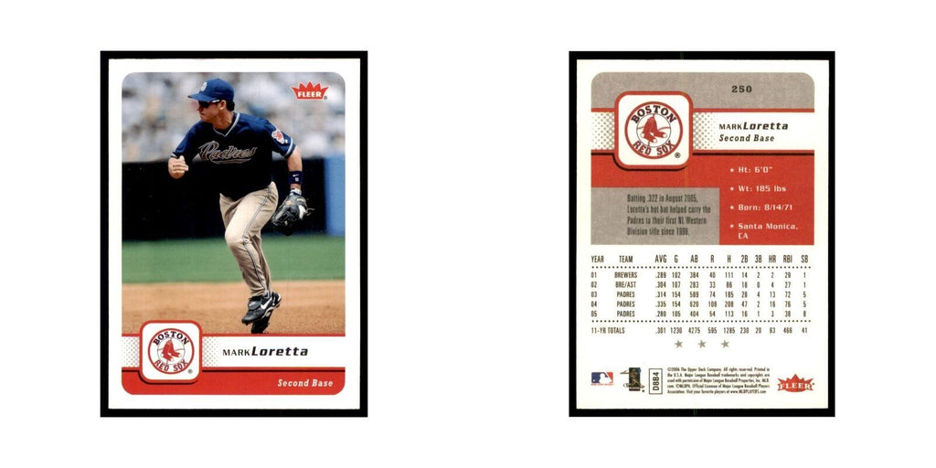 2006 Fleer Mark Loretta Baseball Cards #250
