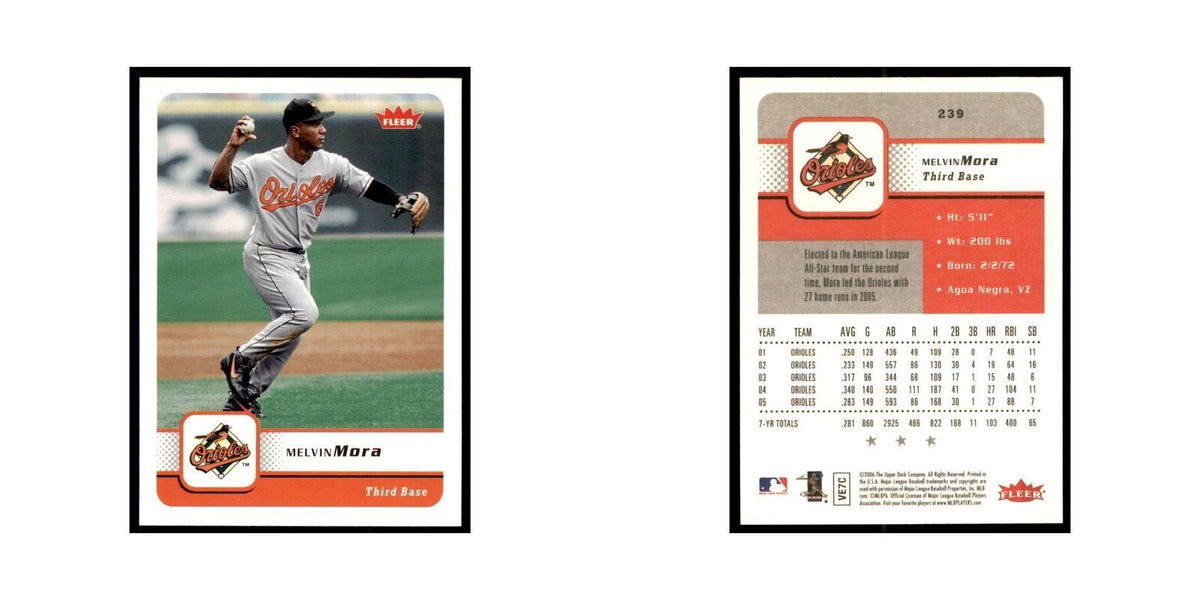 2006 Fleer Melvin Mora Baseball Cards #239