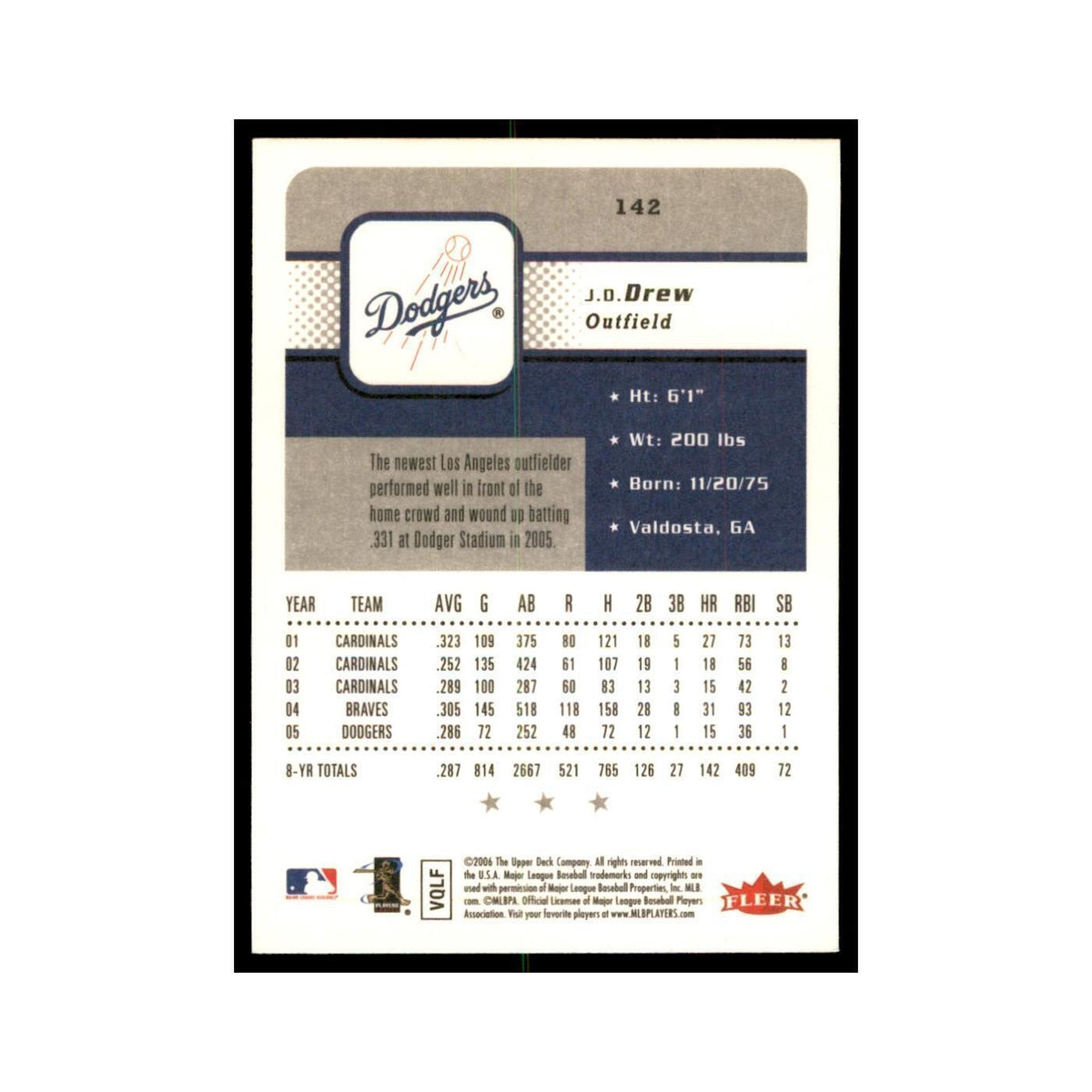 2006 Fleer J.D. Drew Baseball Cards #142
