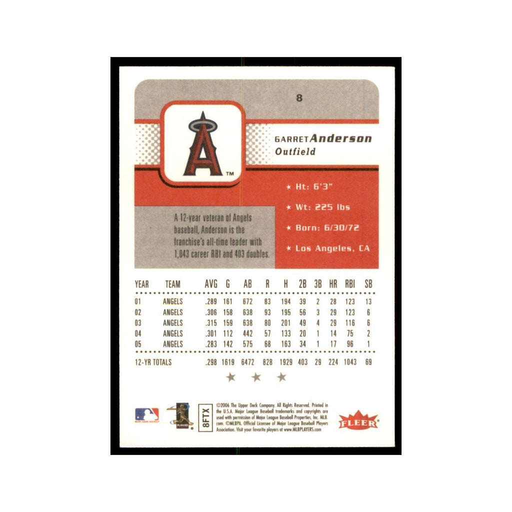 2006 Fleer Garret Anderson Baseball Cards #8